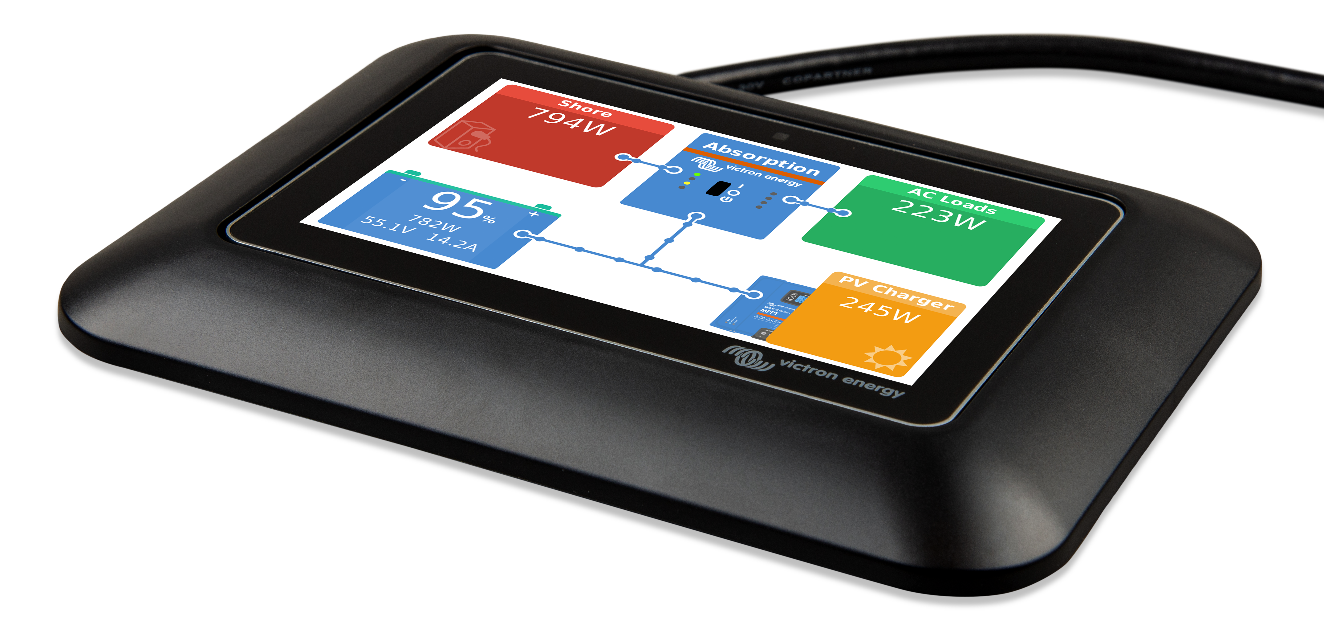 GX Touch 50 adapter for CCGX cut-out