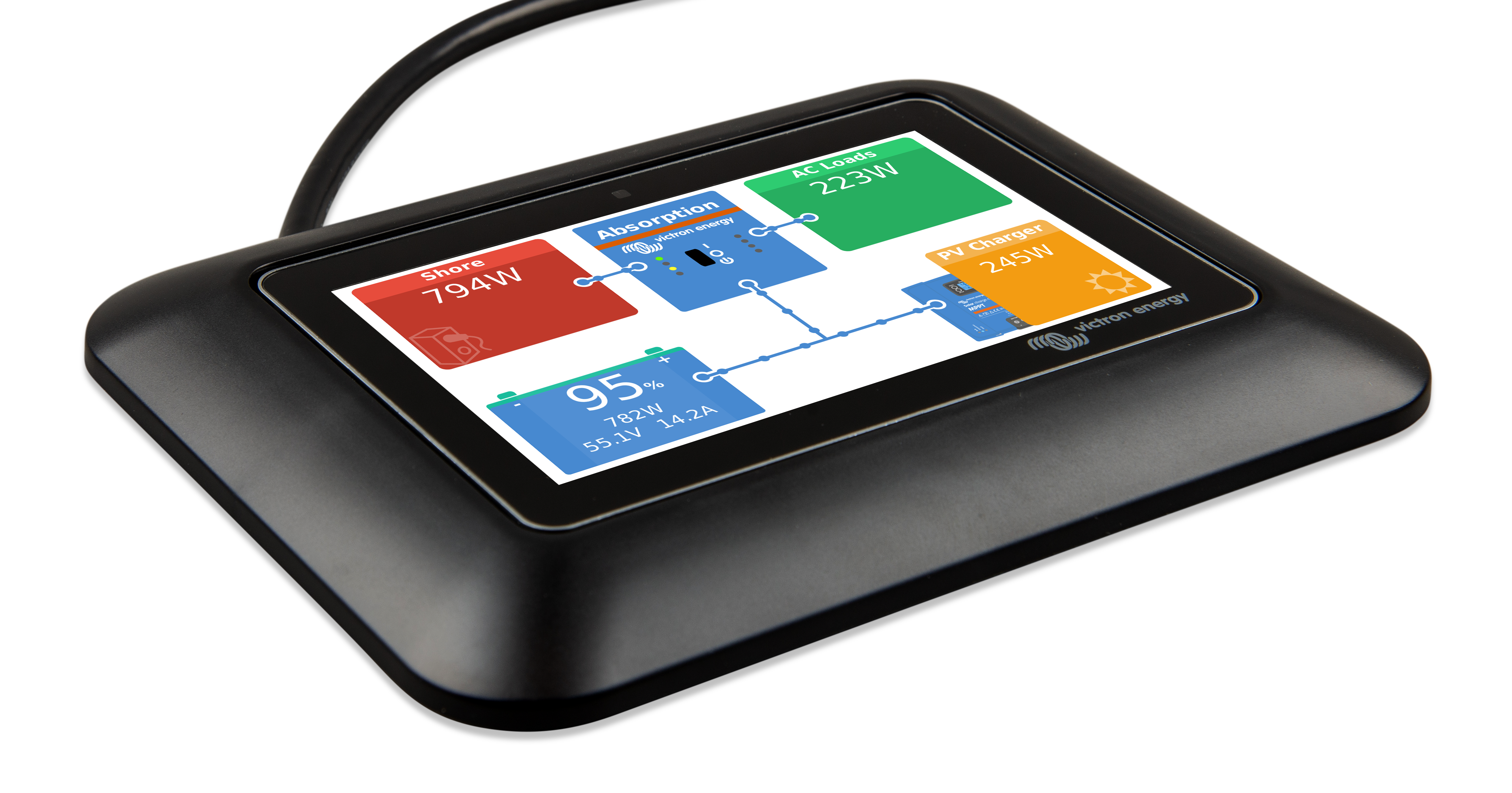 GX Touch 50 adapter for CCGX cut-out