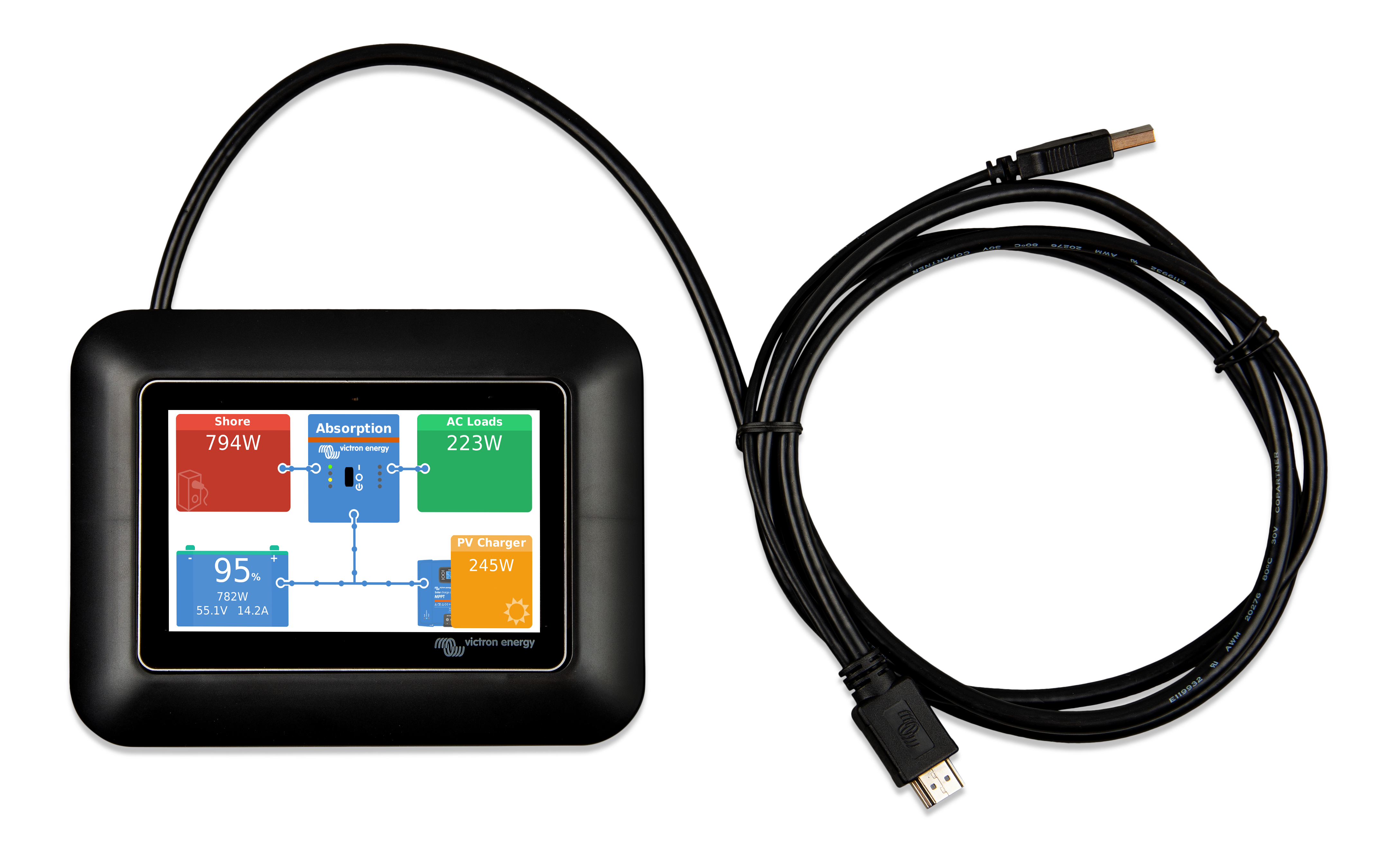 GX Touch 50 adapter for CCGX cut-out