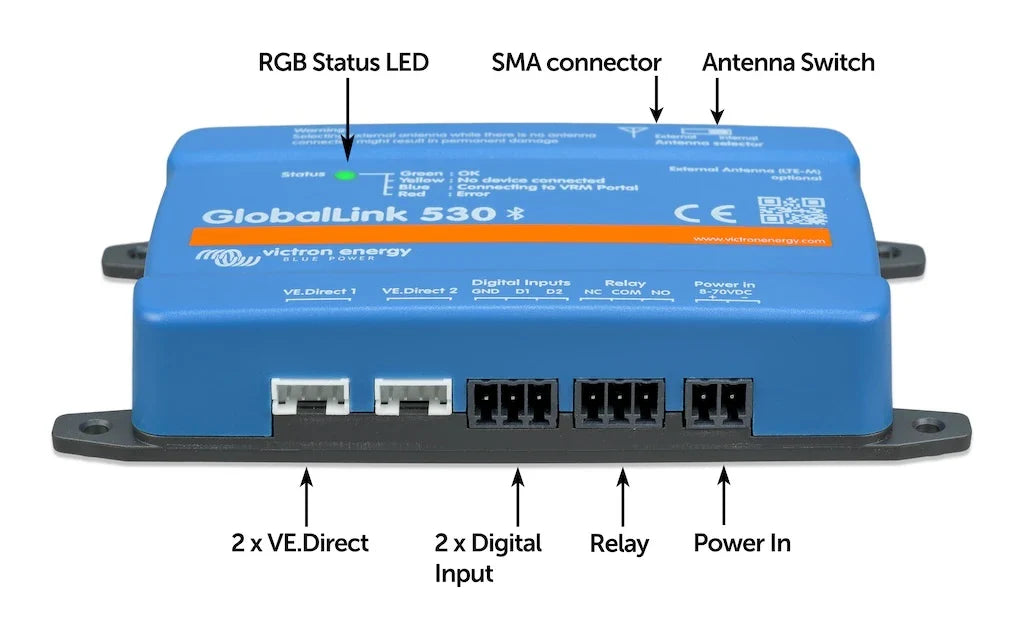 GlobalLink 530