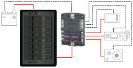 ST Blade Fuse Block - 12 Circuits with Negative Bus and Cover 5026