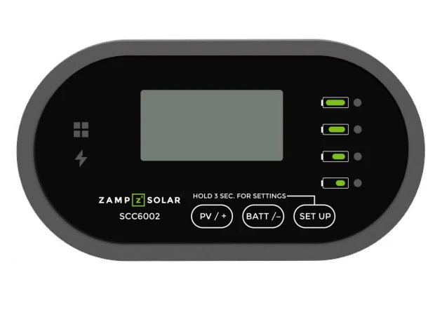 Remote Digital Display