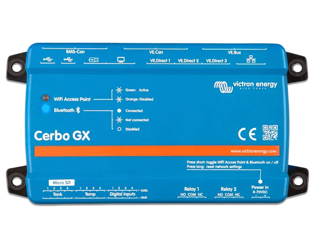 Remote Monitoring