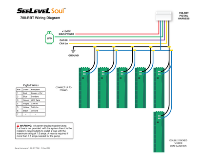 Garnet SeeLeveL Soul 708-RBT Tank Monitoring Data Link Module - Bluetooth/RBC