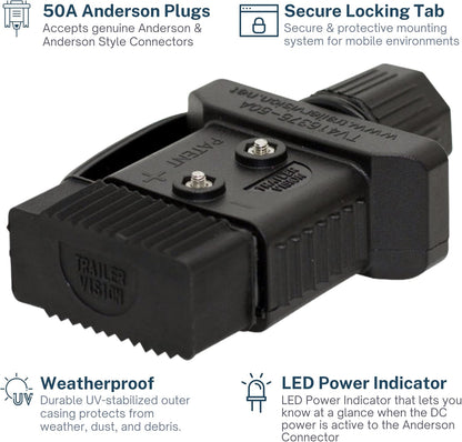 Trailer Vision 50Amp Screw Connector