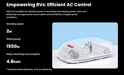 ATMOS HEAT PUMP 15K AC/ 12K HEAT 120v W integrated RVSoftstart + LTV Unity Installation